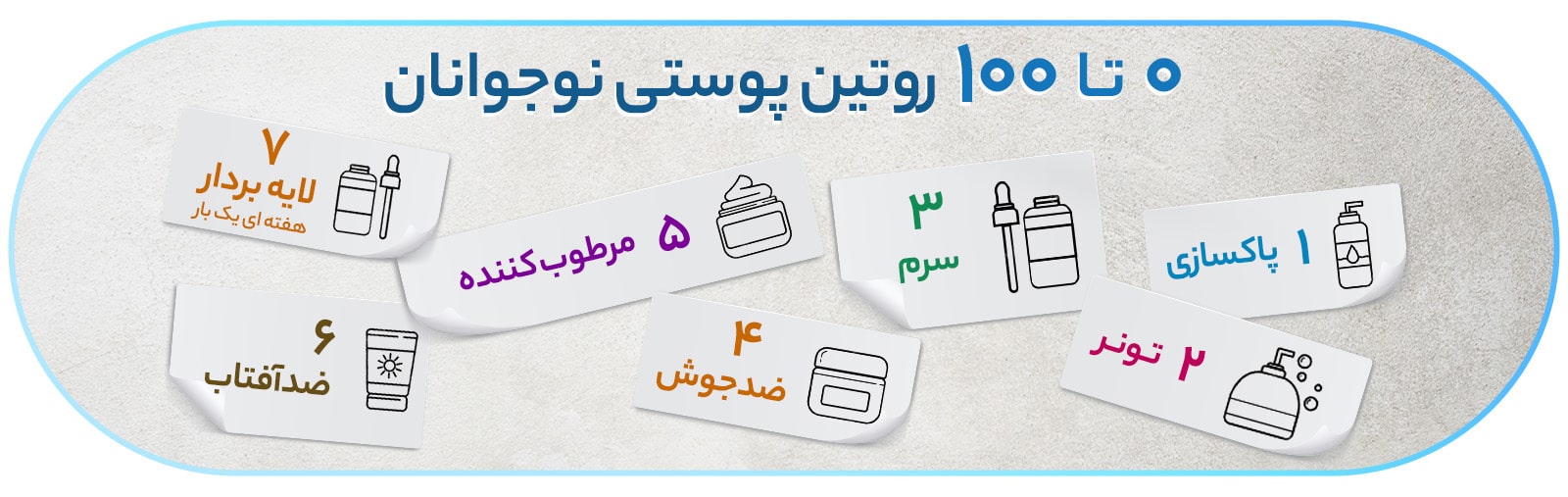 مراحل روتین پوستی نوجوانان