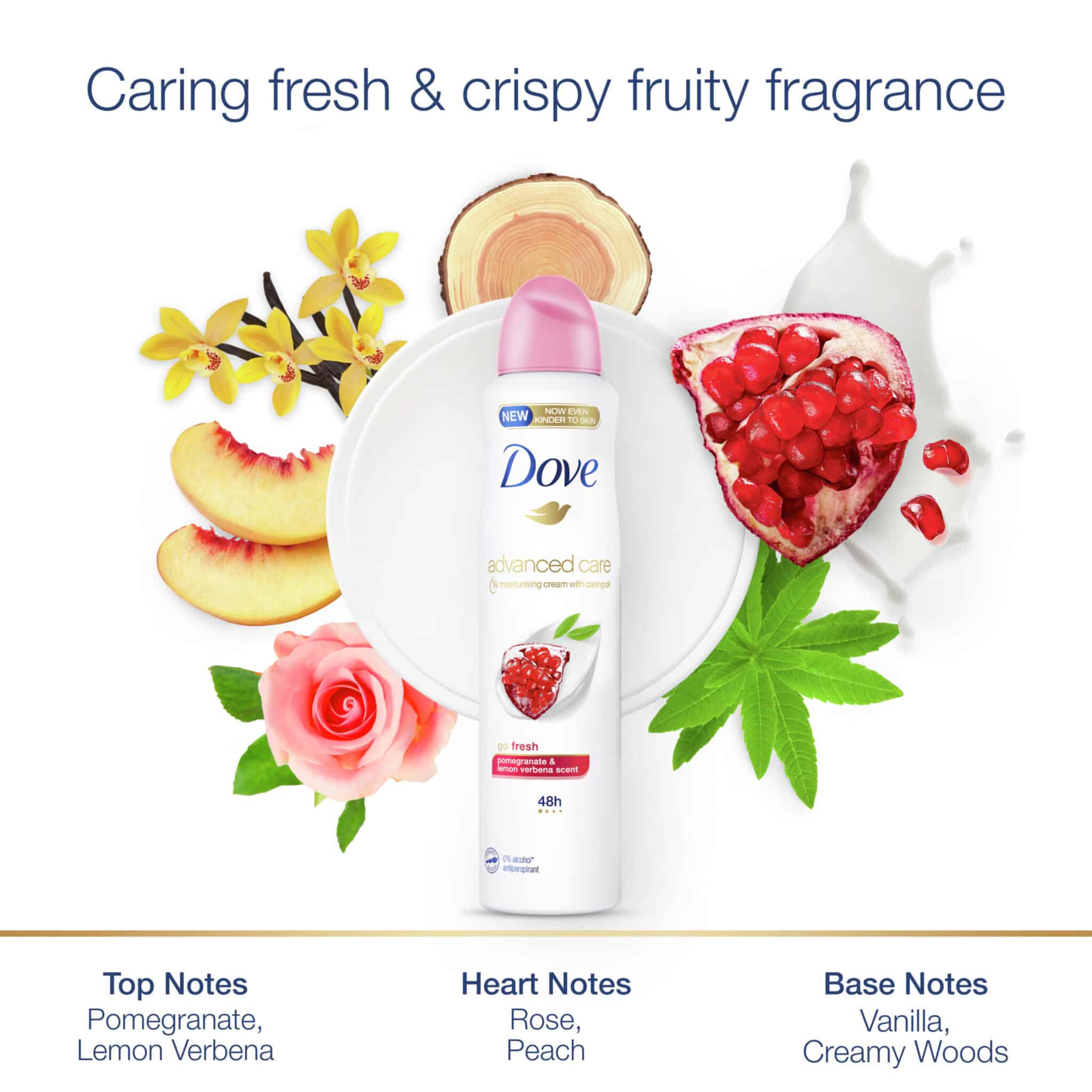 اسپری دئودرانت Go Fresh داو با رایحه انار و لیمو