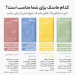 کدام رنگ ماسک مو ورقه ای بایودنس برای شما مناسب است ؟ مقایسه تمام مدل ها و رنگ ها