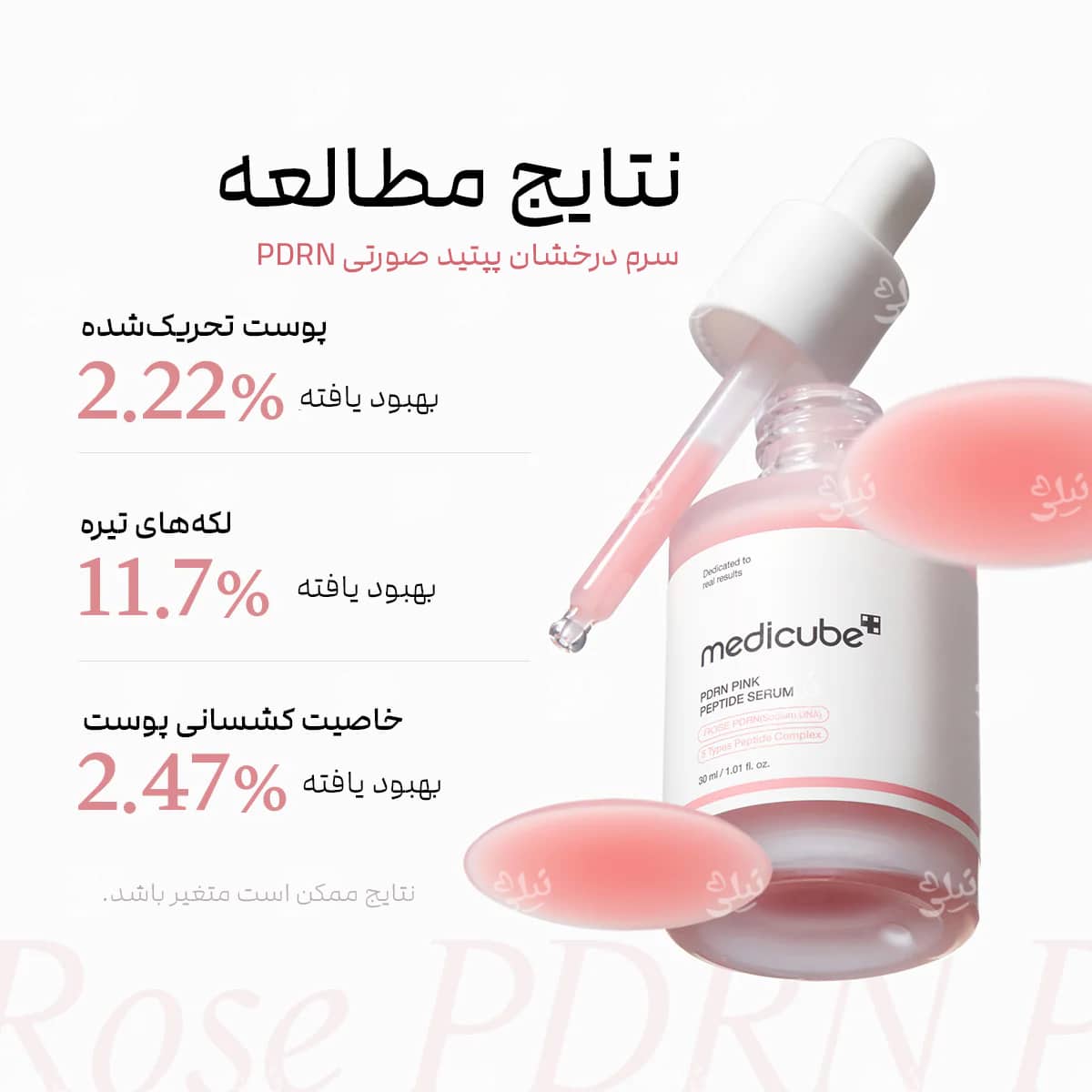نتایج مطالعه درباره سرم صورتی مدی کیوب