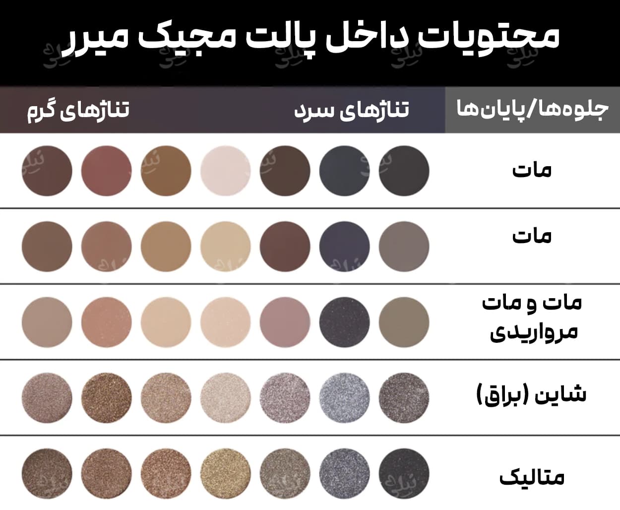 پالت سایه مجیک میرور 35 رنگ مورف 