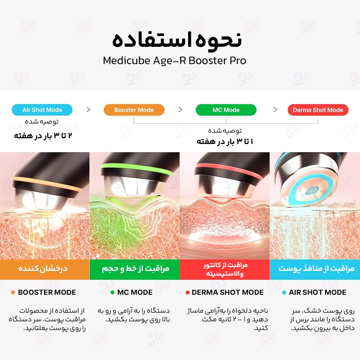 نحوه استفاده دستگاه جوانساز بوستر پرو مدی کیوب