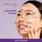 ترمیم 11 نوع چروک صورت با نامبوزین شماره 9
