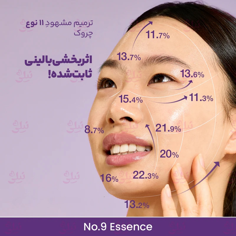 ترمیم 11 نوع چروک صورت با نامبوزین شماره 9