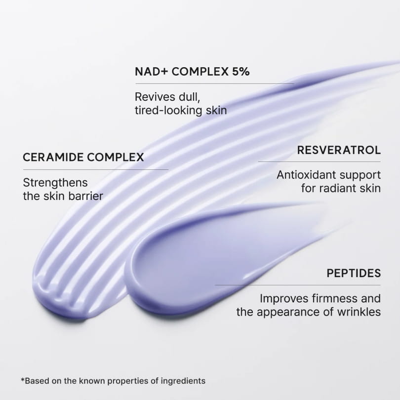 سرم بوستر شات NAD+ آرنسیا؛ جوان‌کننده و احیاکننده پوست صورت و دور چشم